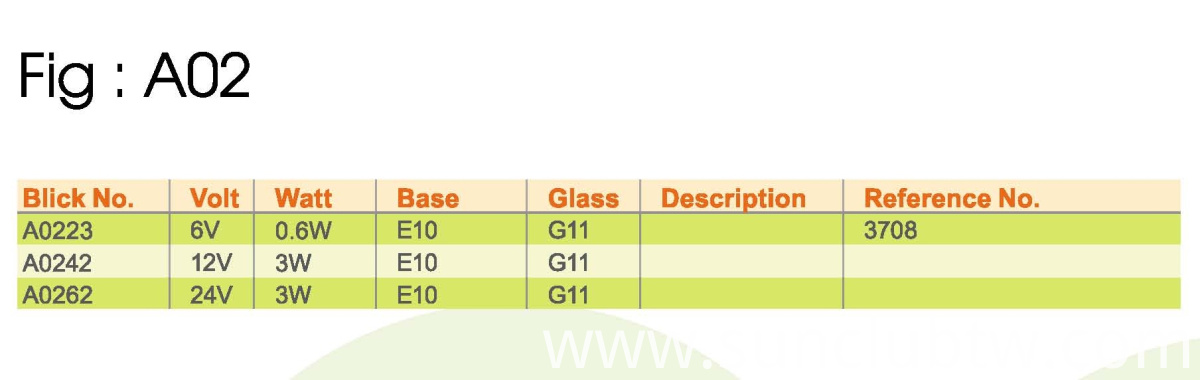 FIG-A02-3 FIG-A02-3